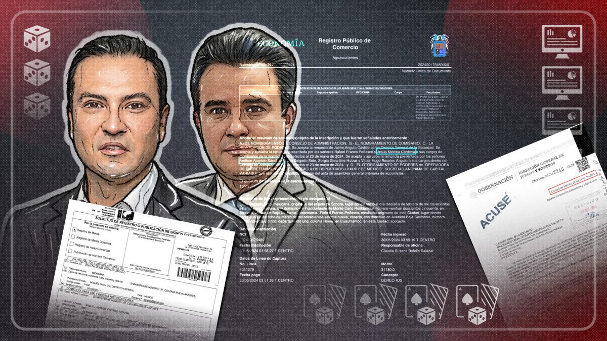 Permiso de apuestas en línea a una empresa ligada a Amílcar Olán: qué documenta la investigación en México